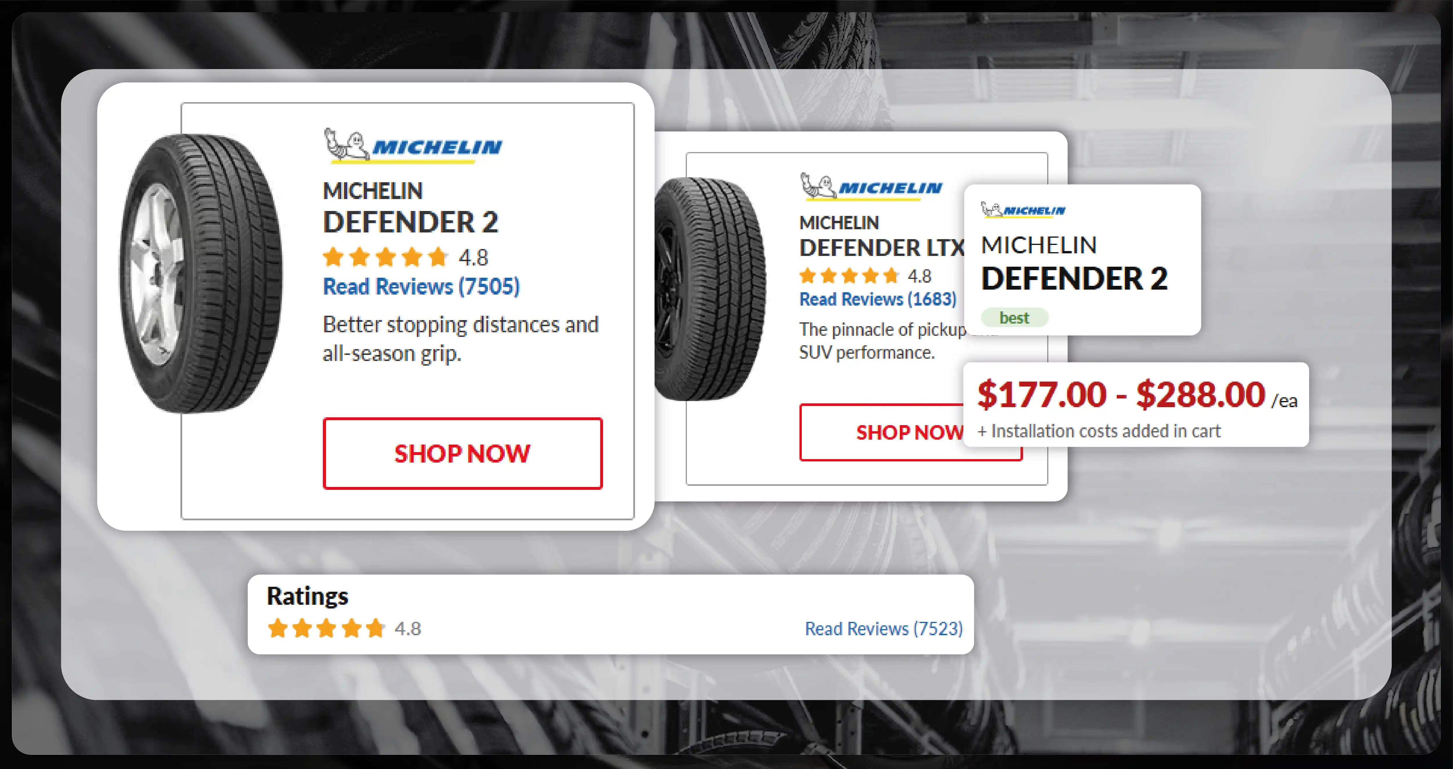 Why Car Tire Price Scraping is Essential